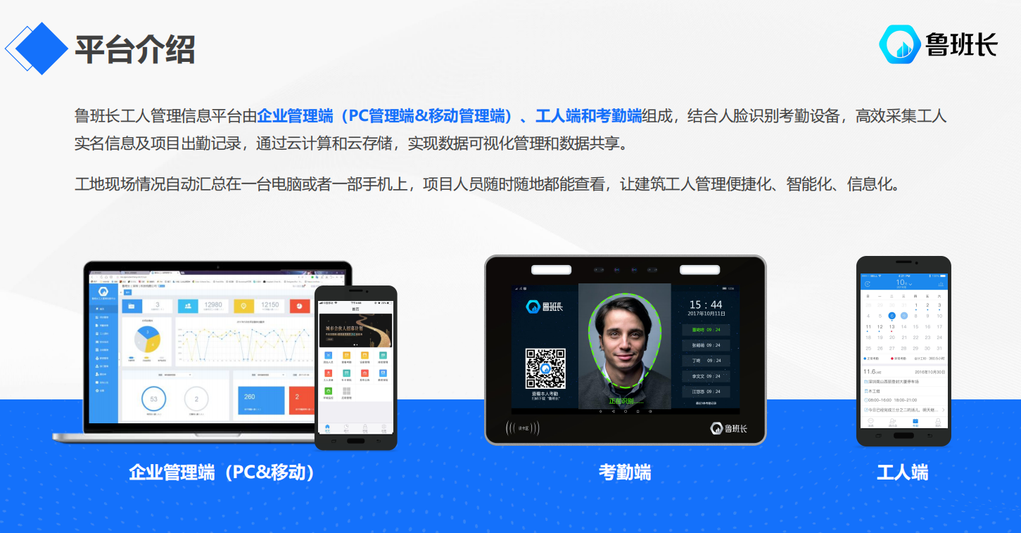 農民工實名制管理系統