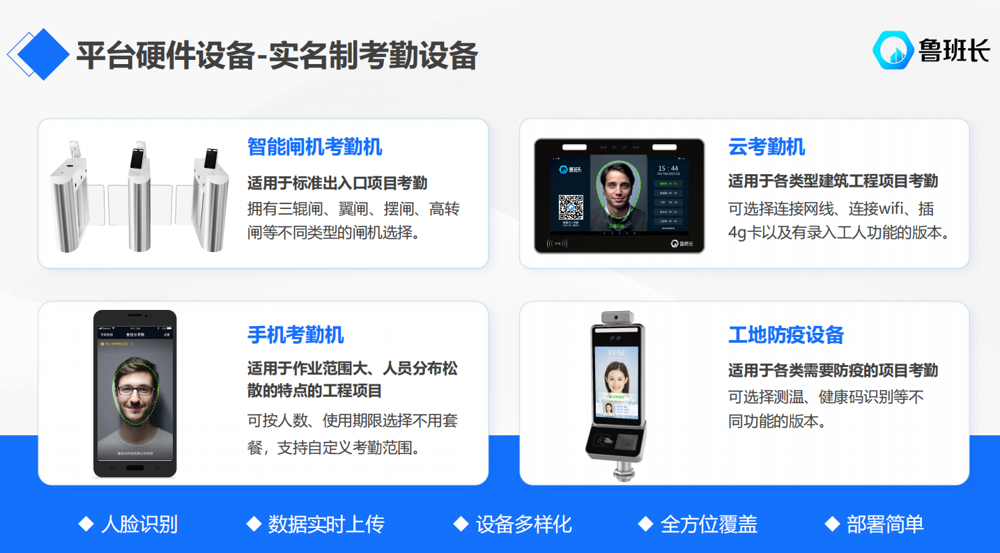 智慧工地實(shí)名制設(shè)備